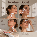 4-In-1 Skincare Device