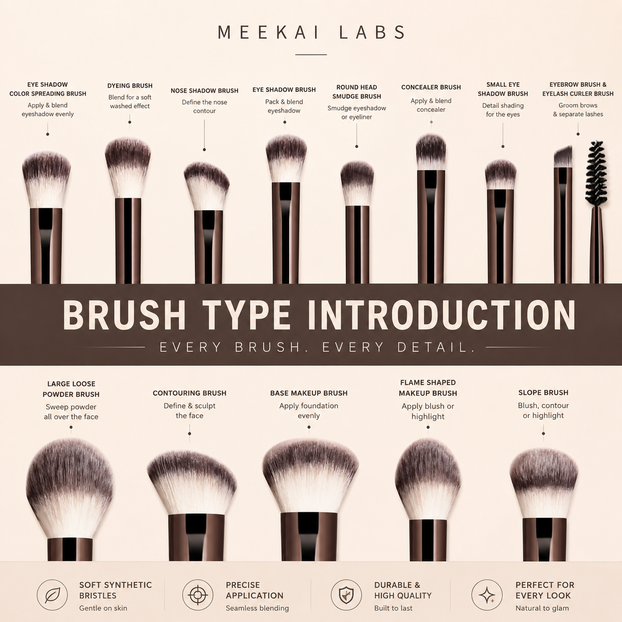 13-Piece Professional Makeup Brush Set